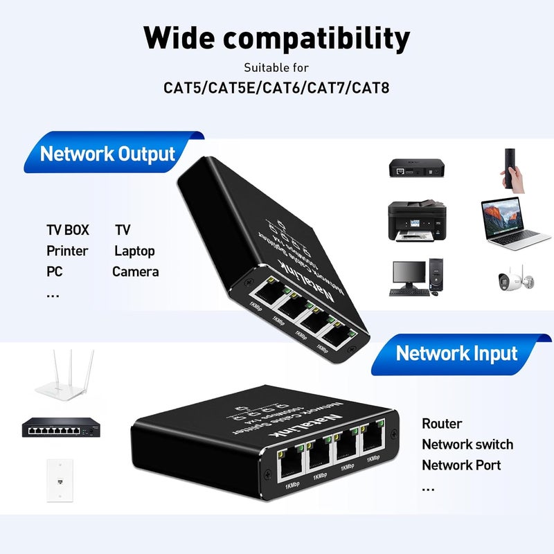 NataLink Ethernet Splitter 1 to 4 Network Cable Splitter 1000Mbps High Speed RJ45 Internet Splitter Adapter with USB Power Cable for Cat 5/5e/6/7/8 Cable - Image 5